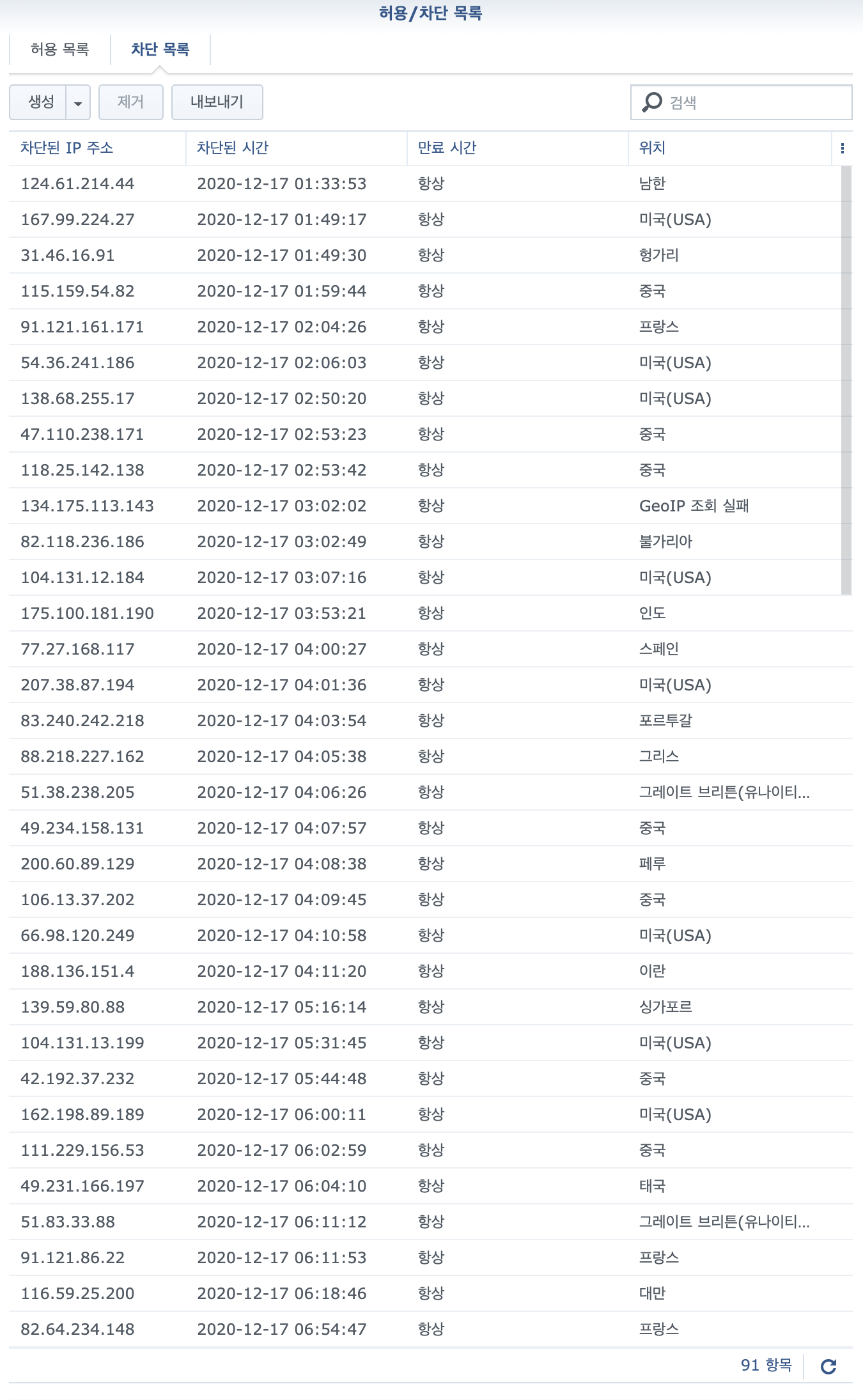 반복 접속 시도가 기록된 알림 목록